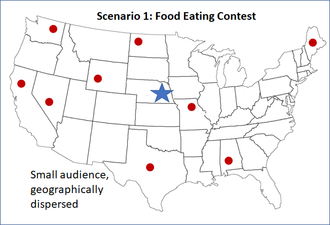 Scenario 1 eating contest